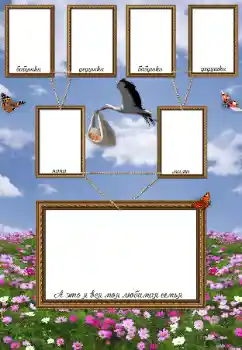 Opschrift op de lijst: I am. Father. Mother. Grandmother. Grandfather. Opschrift op de lijst: I am. Father. Mother. Grandmother. Grandfather.