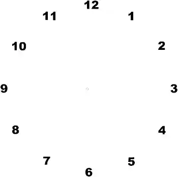 Foto effect van de categorie Verschillend № 131857